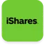 iShares Global Aerospace & Defence UCITS ETF