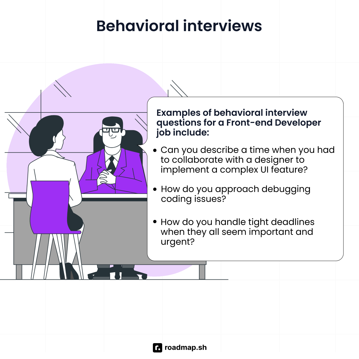 Behavioral interviews