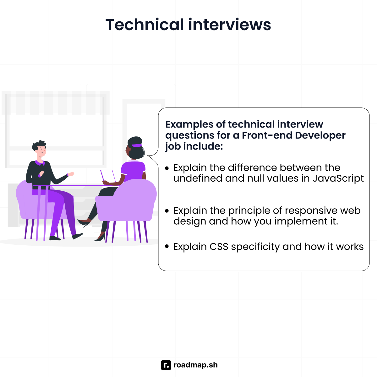 Technical interviews