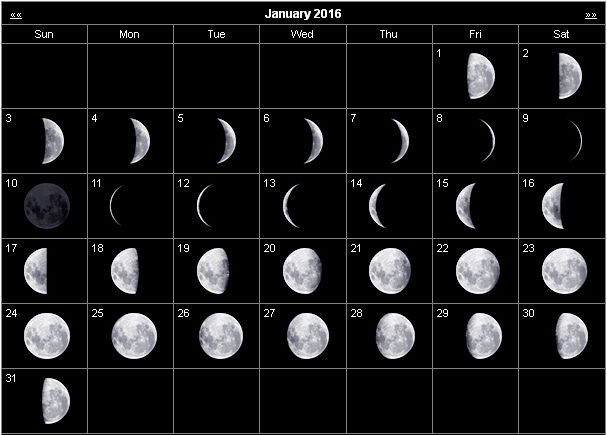 Monthly Stargazing Calendar for January 2016 - CosmoBC.com AstroBlog ...