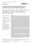 Research paper thumbnail of The impact of dietary fermentable carbohydrates on a postinflammatory model of irritable bowel syndrome