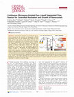 Research paper thumbnail of Continuous Microwave-Assisted Gas–Liquid Segmented Flow Reactor for Controlled Nucleation and Growth of Nanocrystals