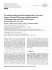 Research paper thumbnail of Unraveling the physical and physiological basis for the solar- induced chlorophyll fluorescence and photosynthesis relationship using continuous leaf and canopy measurements of a corn crop