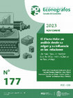 Research paper thumbnail of El Efecto Halo: un análisis desde su origen y su influencia en las relaciones [The Halo Effect: An Analysis from Its Origin and Its Influence on Relationships]