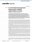 Research paper thumbnail of A novel deep learning based hippocampus subfield segmentation method