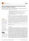 Research paper thumbnail of Powder Metallurgy Produced Aligned Long Tungsten Fiber Reinforced Tungsten Composites