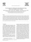 Research paper thumbnail of A novel approach to defining the relationship between lung function and symptom status in asthma