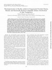 Research paper thumbnail of Thermoprotection of <i>Bacillus subtilis</i> by Exogenously Provided Glycine Betaine and Structurally Related Compatible Solutes: Involvement of Opu Transporters