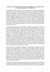 Research paper thumbnail of A Short Overview of Making Colonial Empires by European Powers from the Time of the Vienna Congress up to WWI (1815−1914