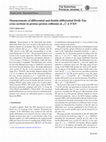 Research paper thumbnail of Measurements of differential and double-differential Drell–Yan cross sections in proton–proton collisions at $$\sqrt{s} = 8$$ s = 8 $$\,\text {TeV}$$ TeV