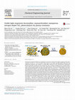 Research paper thumbnail of Visible-light-responsive bicrystalline (anatase/brookite) nanoporous nitrogen-doped TiO2 photocatalysts by plasma treatment