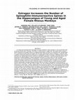 Research paper thumbnail of Estrogen increases the number of spinophilin-immunoreactive spines in the hippocampus of young and aged female rhesus monkeys