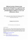 Research paper thumbnail of Different fractions of human serum glycoproteins bind galectin-1 or galectin-8, and their ratio may provide a refined biomarker for pathophysiological conditions in cancer and inflammatory disease