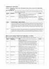 Research paper thumbnail of 1540-Climatic Change Supplementaries 10584 2014 1184 MOESM1 ESM