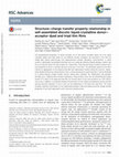 Research paper thumbnail of Structure–charge transfer property relationship in self-assembled discotic liquid-crystalline donor– acceptor dyad and triad thin films