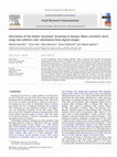 Research paper thumbnail of Description of the kinetic enzymatic browning in banana (Musa cavendish) slices using non-uniform color information from digital images