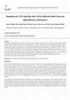 Research paper thumbnail of Simulation of CZTS thin film solar cell for different buffer layers for high efficiency performance