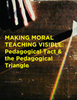 Research paper thumbnail of Making Moral Teaching Visible: Pedagogical Tact & the Pedagogical Triangle