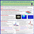 Research paper thumbnail of A Numerical Analysis of the Dependence of Absorbed Power on the Size of Au/ZnO nanorod in Au/ZnO (Nanorod)-PbS (Quantum Dot) Hybrid Structure