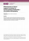 Research paper thumbnail of Effectiveness of Donor Support to Women in Formal Political Leadership – Annotated Bibliography