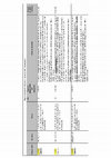 Research paper thumbnail of 2019 FACETS - ERC Consolidator Project - 5 Post-Doc Positions - 02