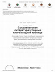 Research paper thumbnail of «Божественная комедия» Данте