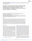 Research paper thumbnail of POLITICAL ALLIANCES AND TRADE CONNECTIONS OBSERVED IN THE CERAMIC RECORD OF THE CLASSIC PERIOD: THE PERSPECTIVE FROM THE MAYA SITE OF NAKUM, GUATEMALA