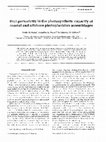 Research paper thumbnail of Diel periodicity in the photosynthetic capacity of coastal and offshore phytoplankton assemblages