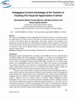 Research paper thumbnail of Pedagogical Content Knowledge of Art Teachers in Teaching The Visual Art Appreciation in School