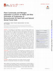 Research paper thumbnail of Plant Community and Nitrogen Deposition as Drivers of Alpha and Beta Diversities of Prokaryotes in Reconstructed Oil Sand Soils and Natural Boreal Forest Soils