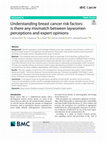 Research paper thumbnail of Understanding breast cancer risk factors: is there any mismatch between laywomen perceptions and expert opinions