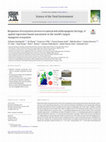 Research paper thumbnail of Responses of ecosystem services to natural and anthropogenic forcings: A spatial regression based assessment in the world's largest mangrove ecosystem