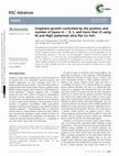 Research paper thumbnail of Graphene growth controlled by the position and number of layers (n = 0, 1, and more than 2) using Ni and MgO patterned ultra-flat Cu foil