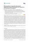 Research paper thumbnail of Interdisciplinary Cooperative Educational Approaches to Foster Knowledge and Competences for Sustainable Development