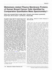 Research paper thumbnail of Metastasis-related Plasma Membrane Proteins of Human Breast Cancer Cells Identified by Comparative Quantitative Mass Spectrometry