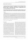 Research paper thumbnail of Anti-Heat Shock Protein-27 Antibody Levels in Women with Breast Cancer: Association with Disease Complications and Two-Year Disease-Free Survival