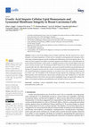 Research paper thumbnail of Ursolic Acid Impairs Cellular Lipid Homeostasis and Lysosomal Membrane Integrity in Breast Carcinoma Cells