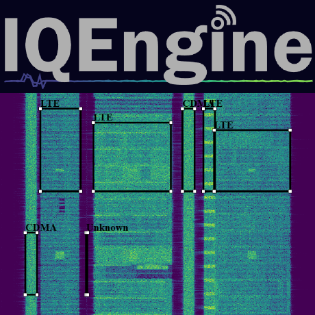 @IQEngine