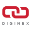 @diginex