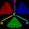 @ReRadioActivity