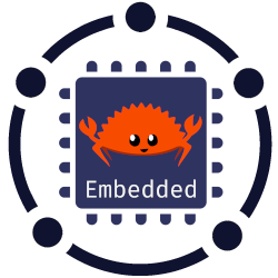 @rust-embedded-community