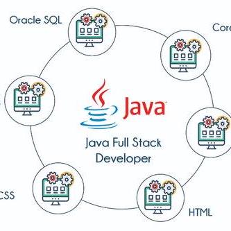 fullstackjavadevelopercommunity