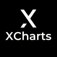 @XCharts-Team