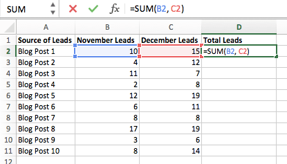 15 Excel Formulas Keyboard Shortcuts Tricks That Ll Save You Lots Of Time