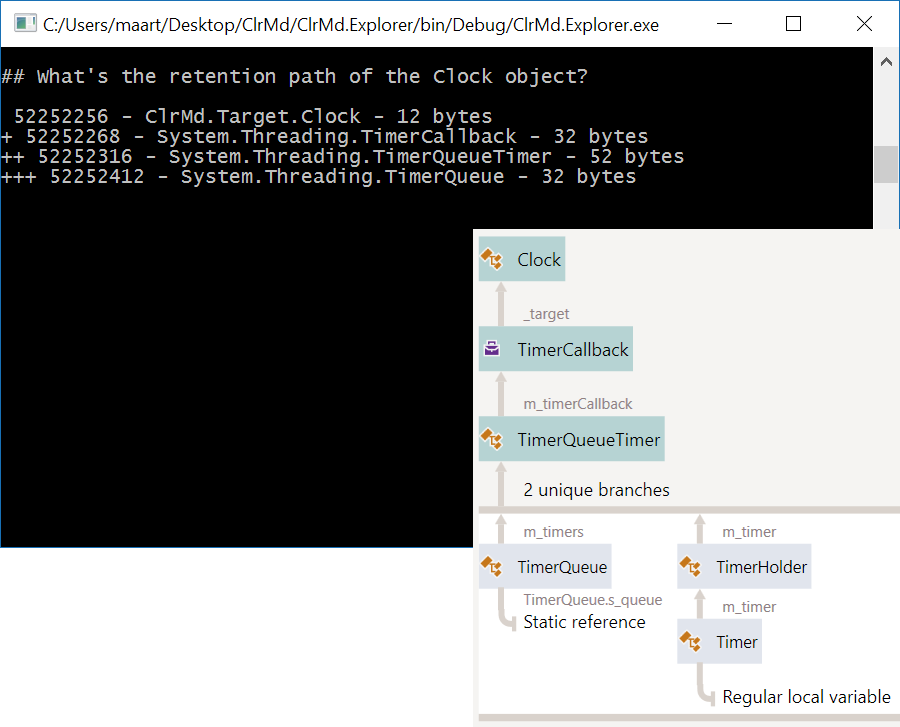 Object retention path using ClrMD