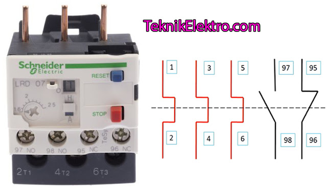 gambar thermal overload relay