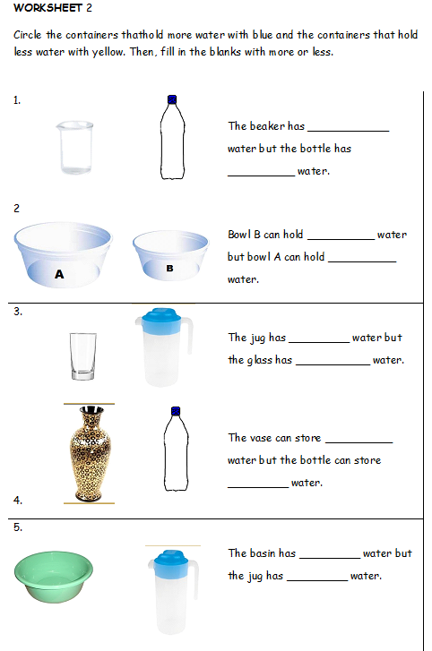 hbmt2103 teaching mathematics year two topic volumes of liquid