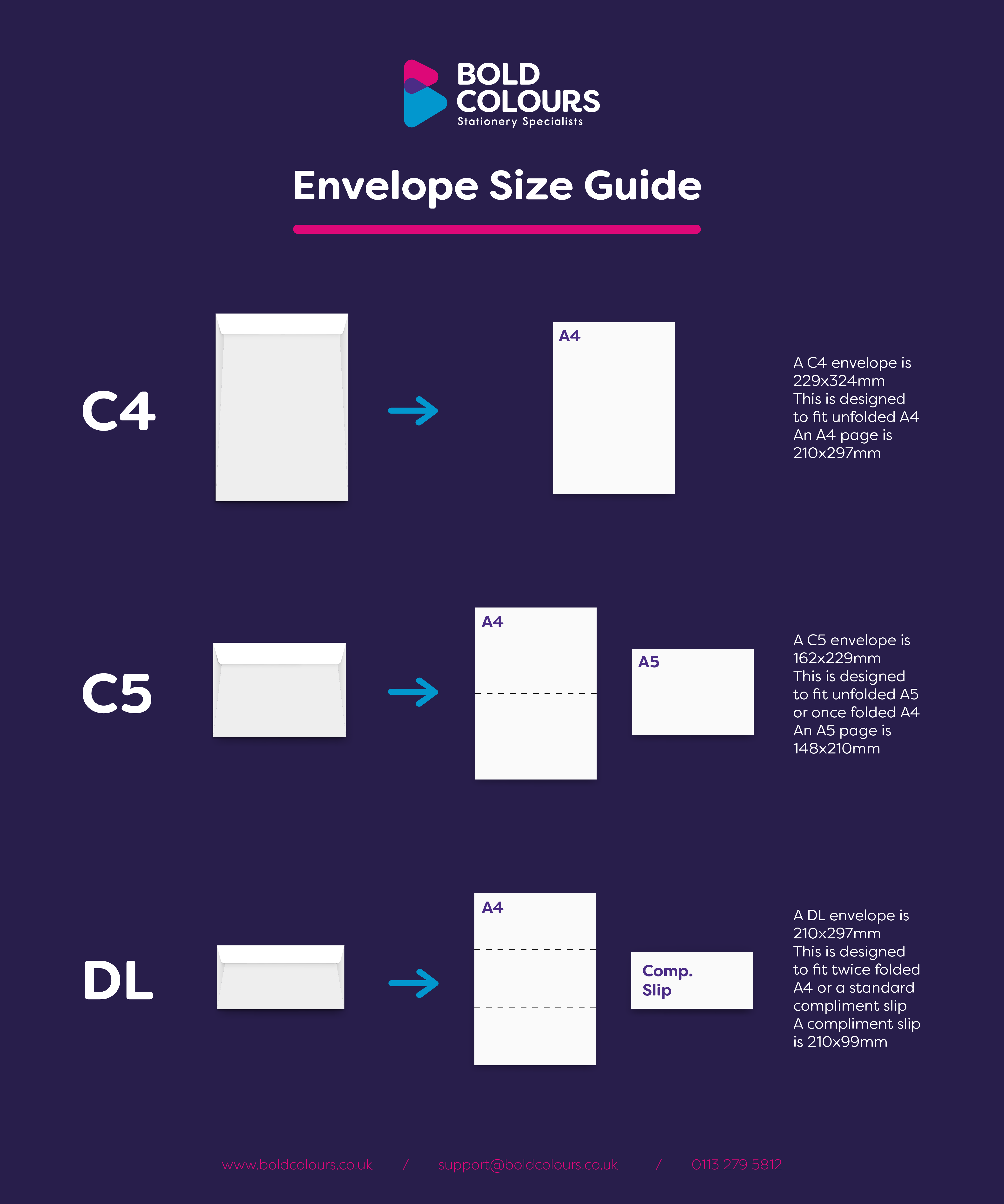 Somehow Disclose Punctuation envelope size guide unfathomable on time Realm