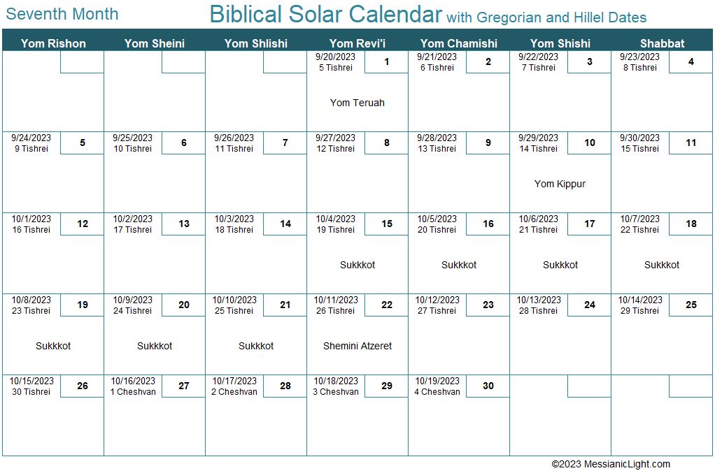 Calendar - Biblical Solar Calendar