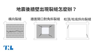 地震後出現裂縫怎麼辦-封面